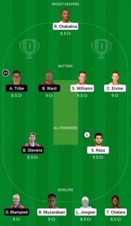 Dream11 Team for Zimbabwe vs Jersey - ICC Mens T20 World Cup Qualifier B 2022.